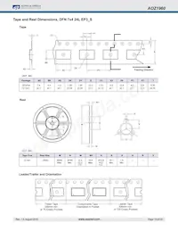 AOZ1960DI Datasheet Page 19