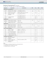 AOZ5066QI-01 Datasheet Pagina 5