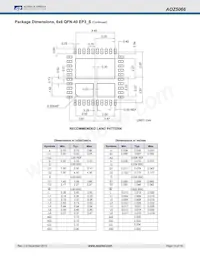 AOZ5066QI-01 Datasheet Page 14