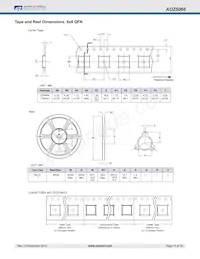 AOZ5066QI-01 Datasheet Page 15