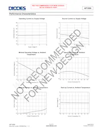 AP1686K6TR-G1 데이터 시트 페이지 6