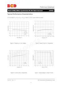 AP3422DNTR-G1 Datenblatt Seite 6