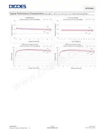 AP65400SP-13 Datasheet Page 6