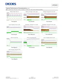 AP65403SP-13 Datasheet Page 7