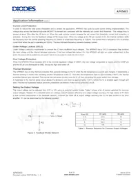 AP65403SP-13 Datasheet Page 9