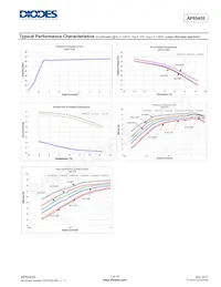 AP65455FN-7 Datasheet Page 7