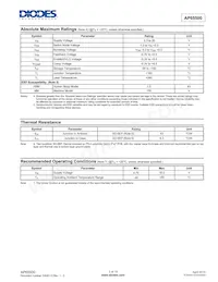 AP65500SP-13 Datasheet Page 3