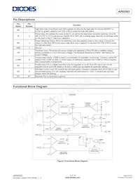 AP65502SP-13 Datasheet Page 2