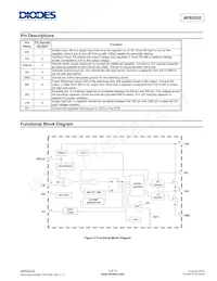 AP65552SP-13 데이터 시트 페이지 2