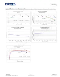 AP65552SP-13 데이터 시트 페이지 6