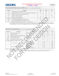 AP8800M8G-13 Datasheet Pagina 3