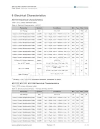 AS1102-T Datasheet Page 4