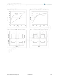 AS1102-T Datasheet Page 8