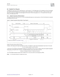 AS1109-BSSU Datasheet Page 13