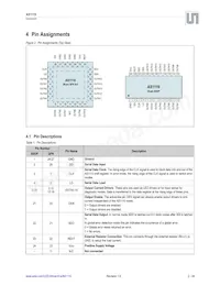 AS1110-BSSU Datasheet Page 3