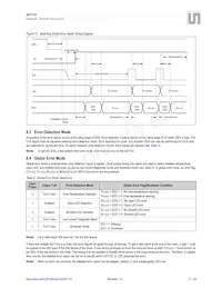 AS1110-BSSU Datasheet Pagina 12