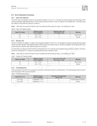 AS1110-BSSU Datasheet Page 13