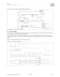AS1110-BSSU Datasheet Page 17