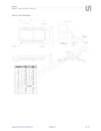 AS1110-BSSU Datasheet Pagina 23