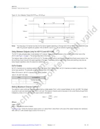 AS1112-BQFT Datasheet Page 11