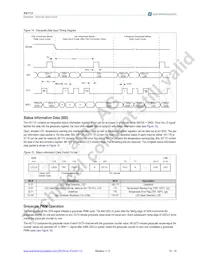 AS1112-BQFT Datasheet Page 14