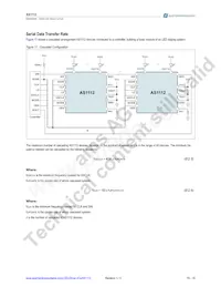 AS1112-BQFT Datasheet Pagina 16