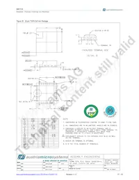 AS1112-BQFT Datasheet Pagina 18