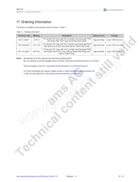 AS1112-BQFT Datasheet Pagina 19