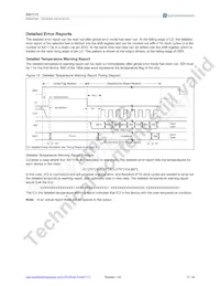 AS1113-BQFR Datasheet Pagina 14