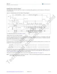 AS1113-BQFR Datasheet Page 15