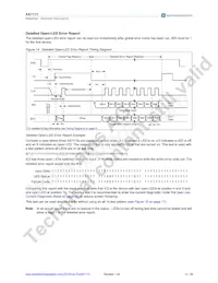 AS1113-BQFR Datasheet Pagina 15