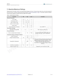 AS1121B-BQFT Datasheet Page 3