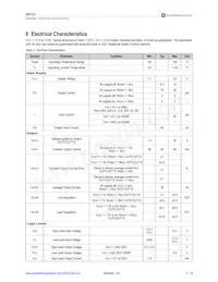AS1121B-BQFT Datasheet Page 4