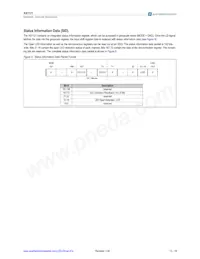 AS1121B-BQFT Datasheet Page 12