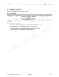 AS1121B-BQFT Datasheet Pagina 17