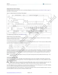 AS1123-BTST Datasheet Page 15