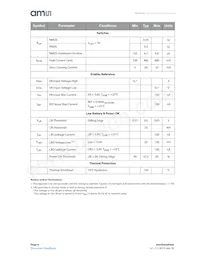 AS1310-BTDT-33 Datasheet Page 6