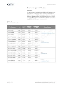 AS1313-BTDM-33 Datasheet Page 14