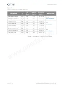 AS1313-BTDM-33 Datenblatt Seite 16