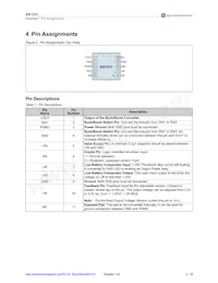 AS1331-BTDT-25 Datasheet Page 2