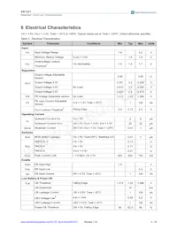 AS1331-BTDT-25 Datasheet Page 4