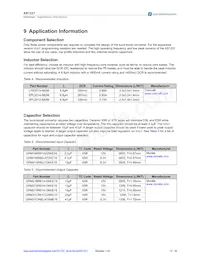 AS1331-BTDT-25 Datasheet Page 13