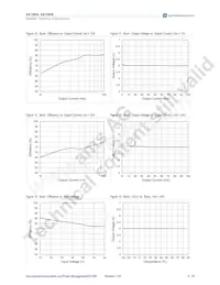 AS1390A-BQFT-6K Datasheet Page 9