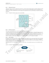 AS3543-ECTP Datasheet Page 22