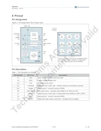 AS3635-ZWLT Datasheet Page 3