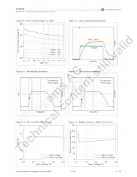 AS3635-ZWLT Datasheet Page 8