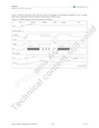 AS3635-ZWLT Datasheet Page 11