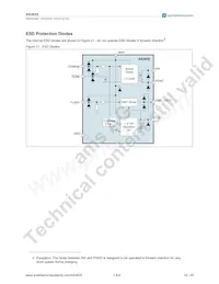AS3635-ZWLT Datasheet Page 15