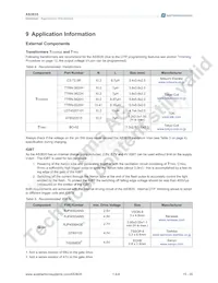 AS3635-ZWLT數據表 頁面 16