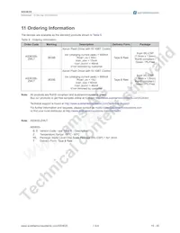 AS3635-ZWLT Datasheet Page 20